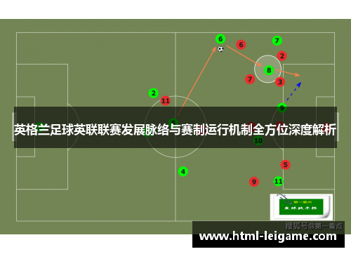 英格兰足球英联联赛发展脉络与赛制运行机制全方位深度解析 英格兰足球英联联赛发展脉络与赛制运行机制全方位深度解析