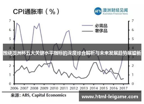 围绕澳洲杯五大关键水平指标的深度综合解析与未来发展趋势展望新 围绕澳洲杯五大关键水平指标的深度综合解析与未来发展趋势展望新