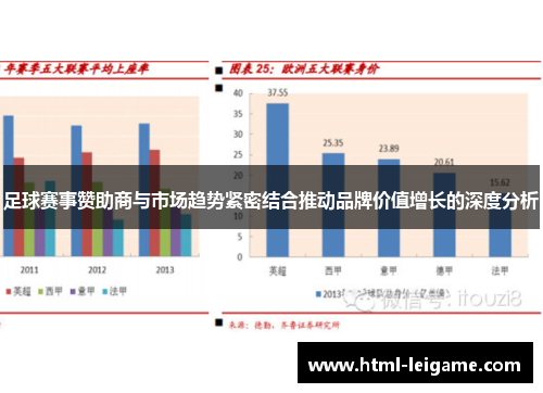 足球赛事赞助商与市场趋势紧密结合推动品牌价值增长的深度分析