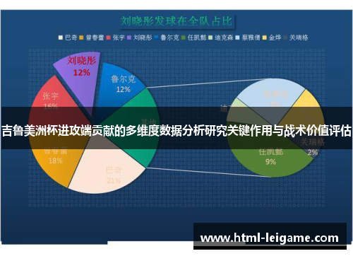 吉鲁美洲杯进攻端贡献的多维度数据分析研究关键作用与战术价值评估