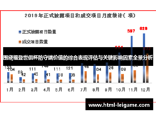 围绕福登世俱杯防守端价值的综合表现评估与关键影响因素全景分析 围绕福登世俱杯防守端价值的综合表现评估与关键影响因素全景分析