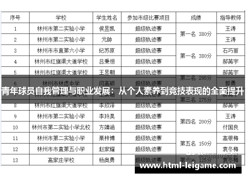 青年球员自我管理与职业发展：从个人素养到竞技表现的全面提升