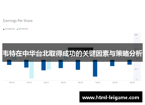 韦特在中华台北取得成功的关键因素与策略分析