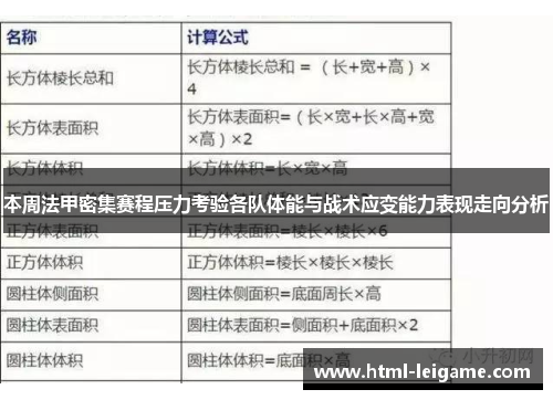 本周法甲密集赛程压力考验各队体能与战术应变能力表现走向分析
