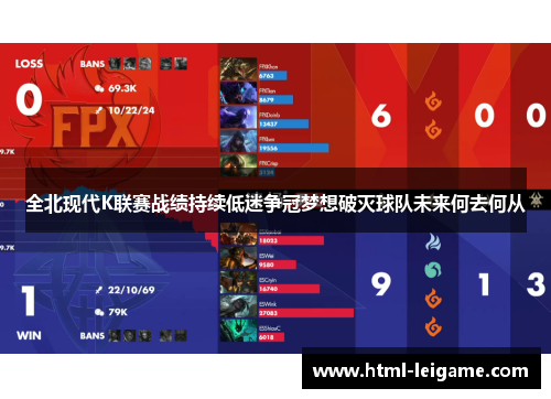 全北现代K联赛战绩持续低迷争冠梦想破灭球队未来何去何从 全北现代K联赛战绩持续低迷争冠梦想破灭球队未来何去何从